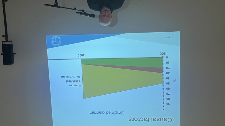 Absolvovali jsme kurzy Clauda Vuicharda
