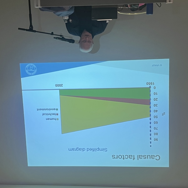 Absolvovali jsme kurzy Clauda Vuicharda